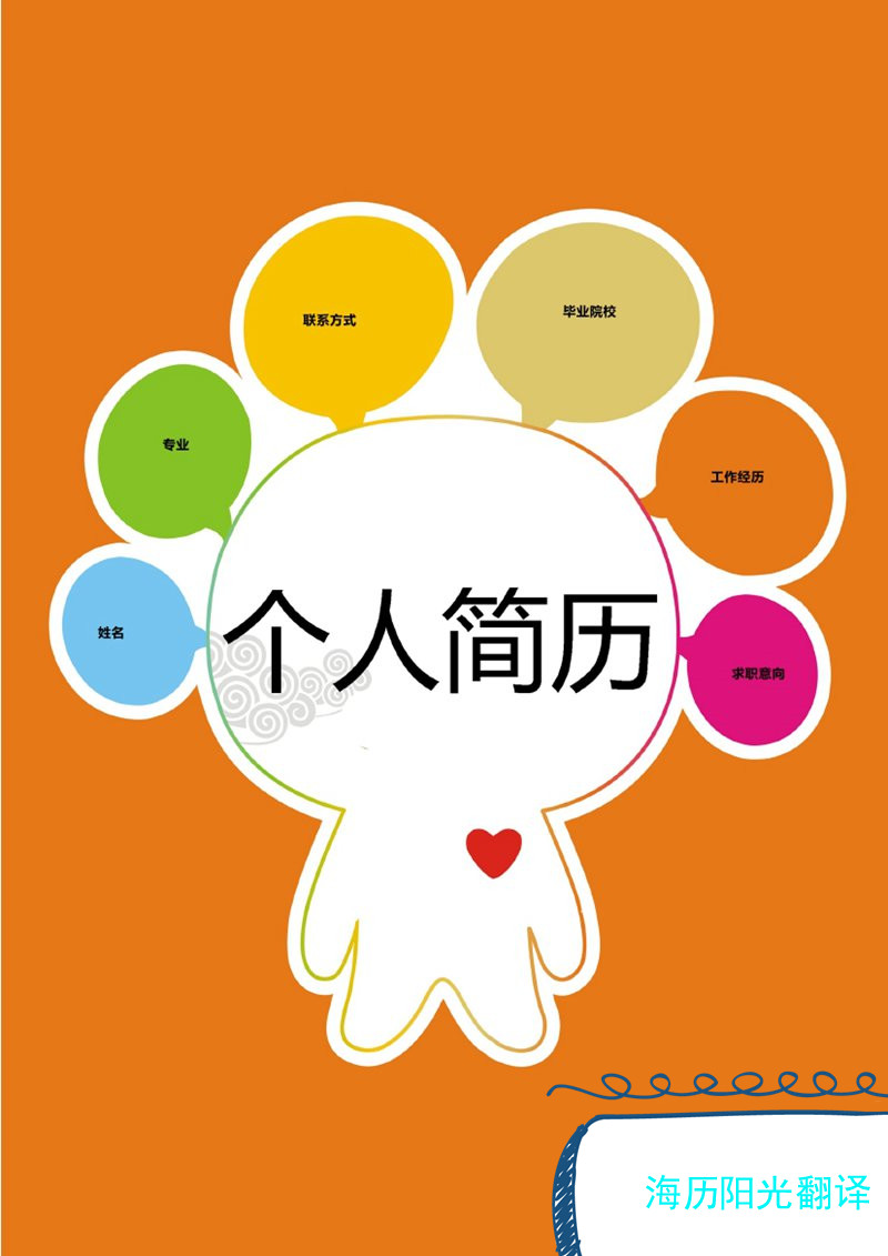 1753657774599421.jpg 個(gè)人簡(jiǎn)歷.jpg